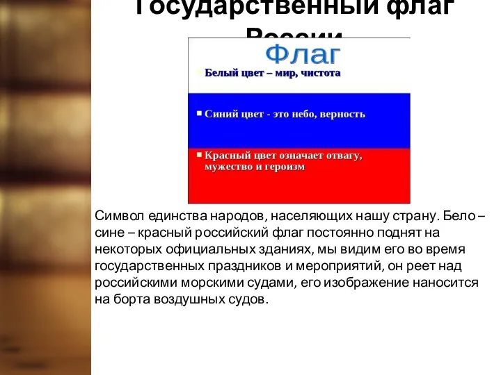 Государственный флаг России Символ единства народов, населяющих нашу страну. Бело – сине