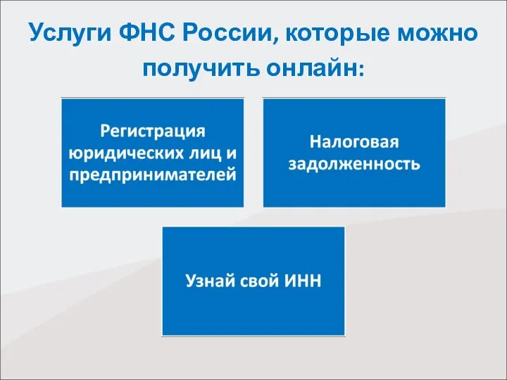 Услуги ФНС России, которые можно получить онлайн: