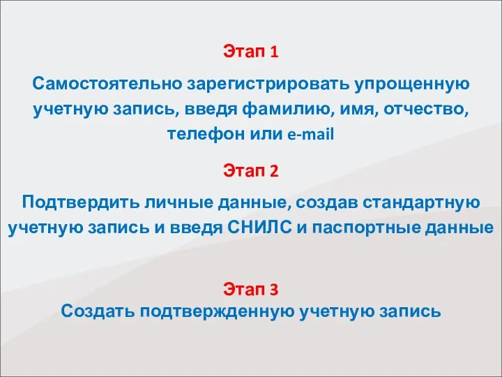 Этап 1 Самостоятельно зарегистрировать упрощенную учетную запись, введя фамилию, имя, отчество, телефон