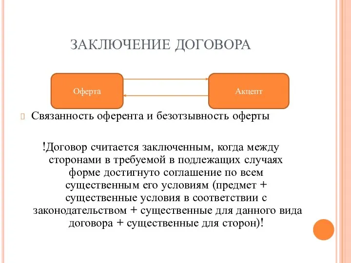 ЗАКЛЮЧЕНИЕ ДОГОВОРА Связанность оферента и безотзывность оферты !Договор считается заключенным, когда между