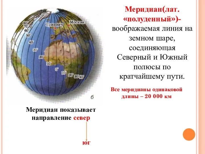 Меридиан(лат. «полуденный»)-воображаемая линия на земном шаре, соединяющая Северный и Южный полюсы по