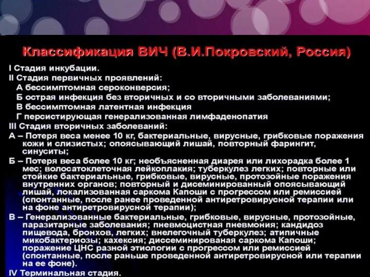 Этапы развития Вич-инфекции