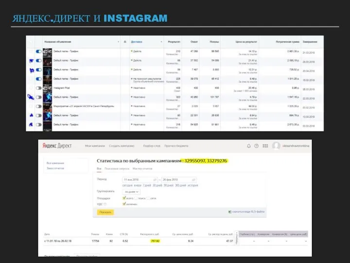 ЯНДЕКС.ДИРЕКТ И INSTAGRAM