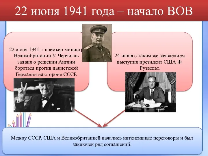 22 июня 1941 года – начало ВОВ 22 июня 1941 г. премьер-министр