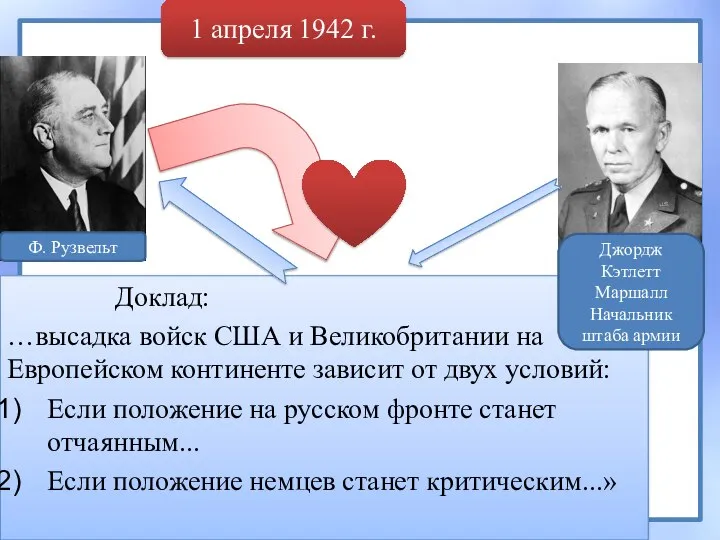 Доклад: …высадка войск США и Великобритании на Европейском континенте зависит от двух