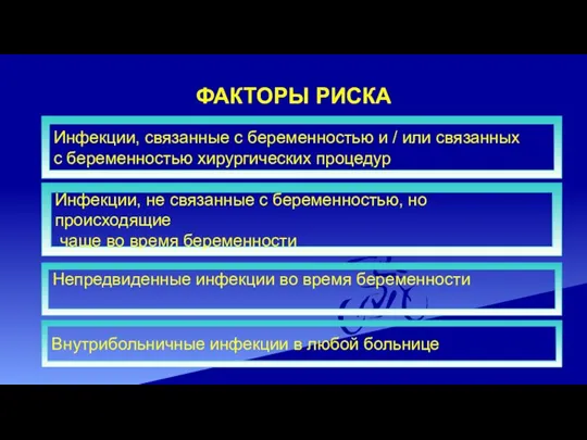 ФАКТОРЫ РИСКА Инфекции, связанные с беременностью и / или связанных с беременностью