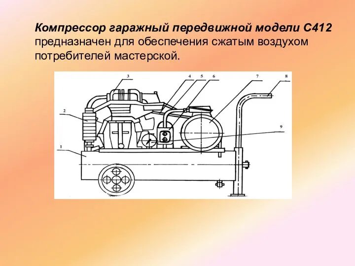 Компрессор гаражный передвижной модели С412 предназначен для обеспечения сжатым воздухом потребителей мастерской.