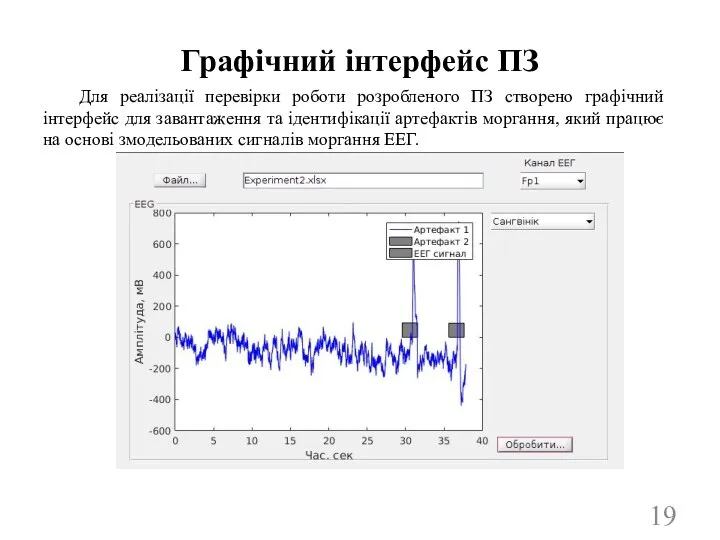 Графічний інтерфейс ПЗ Для реалізації перевірки роботи розробленого ПЗ створено графічний інтерфейс