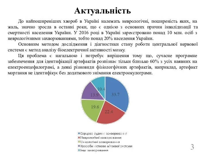 Актуальність До найпоширеніших хвороб в Україні належать неврологічні, поширеність яких, на жаль,