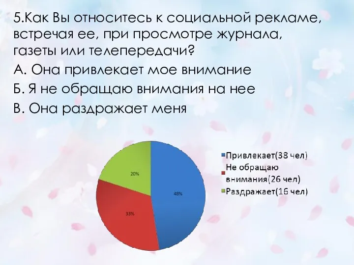 5.Как Вы относитесь к социальной рекламе, встречая ее, при просмотре журнала, газеты