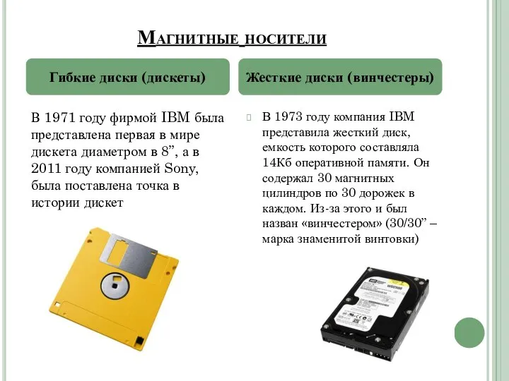 Магнитные носители В 1971 году фирмой IBM была представлена первая в мире