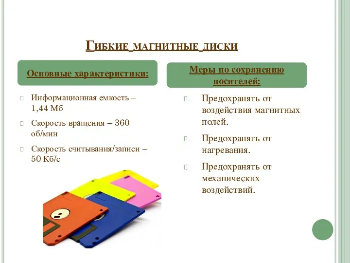 Гибкие магнитные диски Информационная емкость – 1,44 Мб Скорость вращения – 360