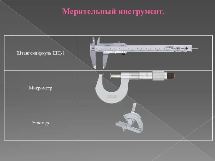 Мерительный инструмент.