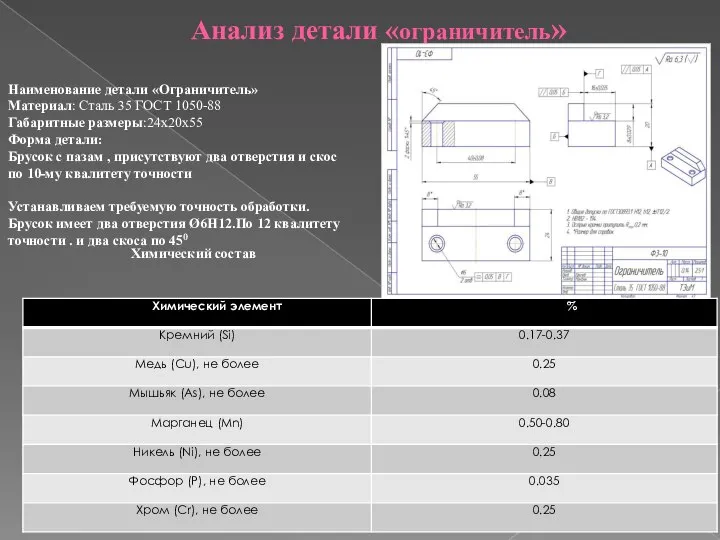 Анализ детали «ограничитель» Наименование детали «Ограничитель» Материал: Сталь 35 ГОСТ 1050-88 Габаритные
