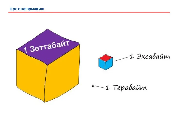 Про информацию