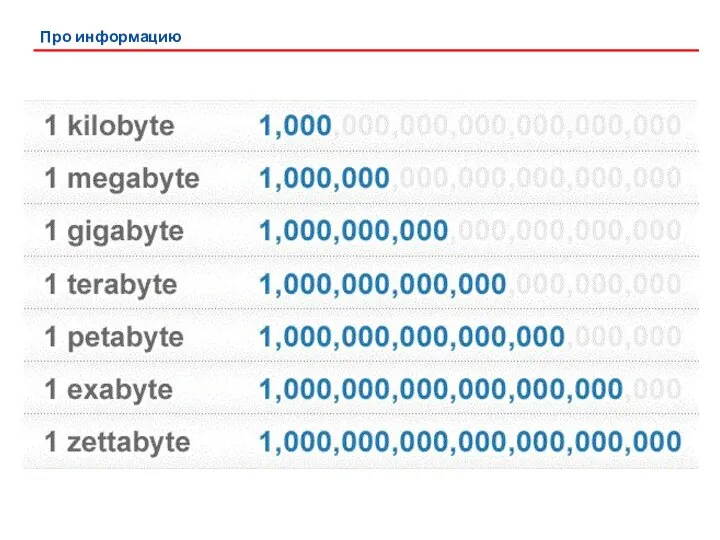 Про информацию