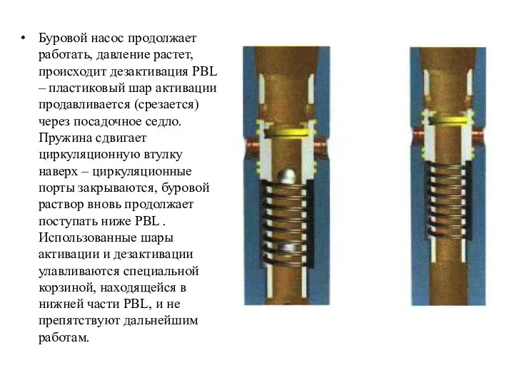 Буровой насос продолжает работать, давление растет, происходит дезактивация PBL – пластиковый шар