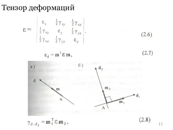 Тензор деформаций