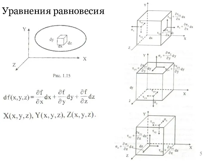 Уравнения равновесия