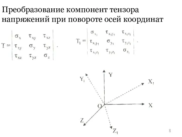 Преобразование компонент тензора напряжений при повороте осей координат