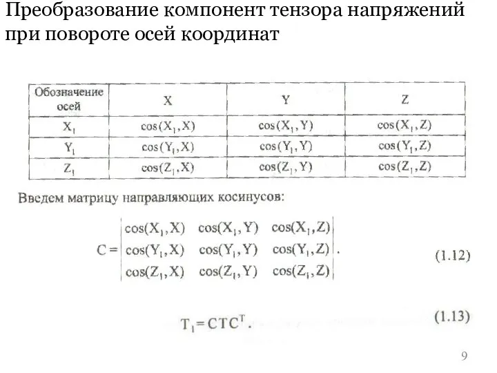 Преобразование компонент тензора напряжений при повороте осей координат