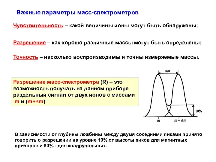 Важные параметры масс-спектрометров Чувствительность – какой величины ионы могут быть обнаружены; Разрешение