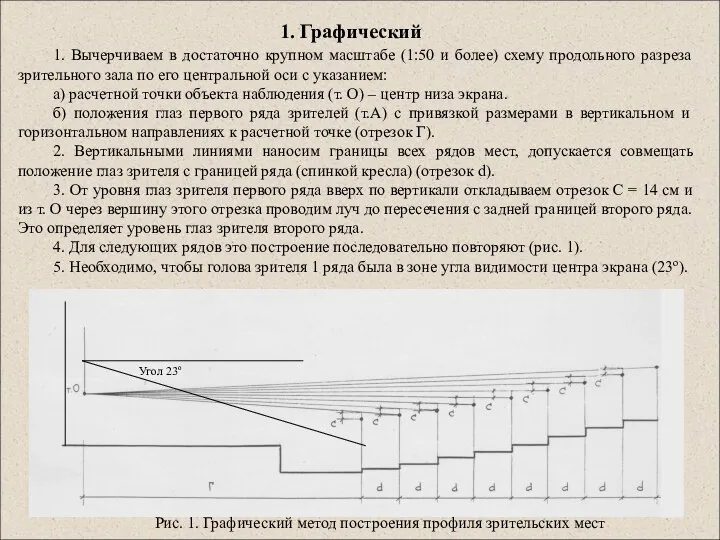 1. Графический 1. Вычерчиваем в достаточно крупном масштабе (1:50 и более) схему