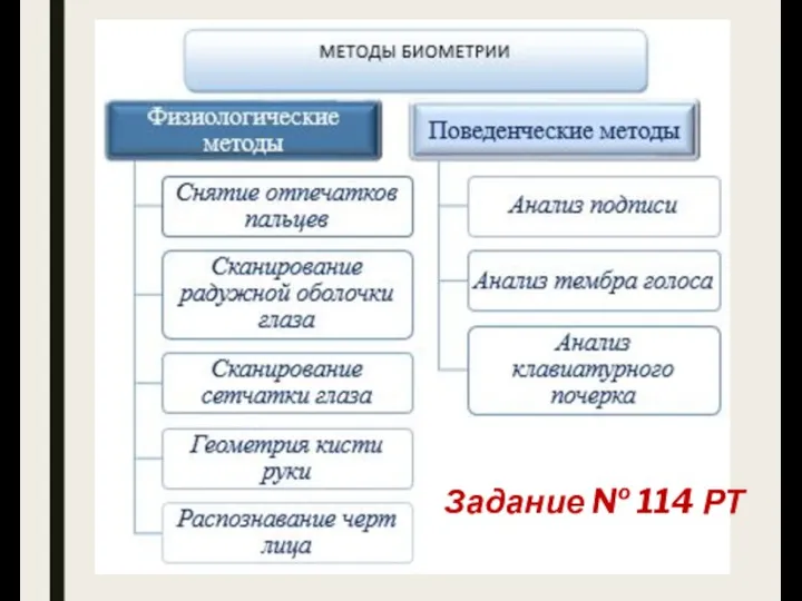 Задание № 114 РТ