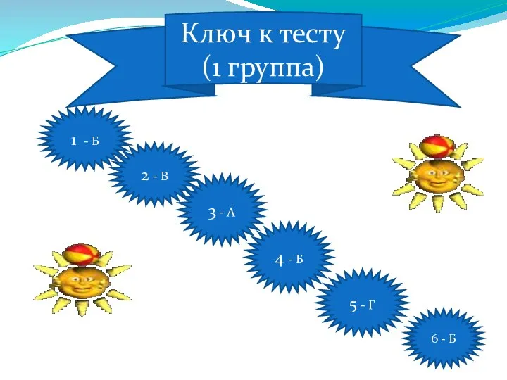 Ключ к тесту (1 группа) 1 - Б 2 - В 3