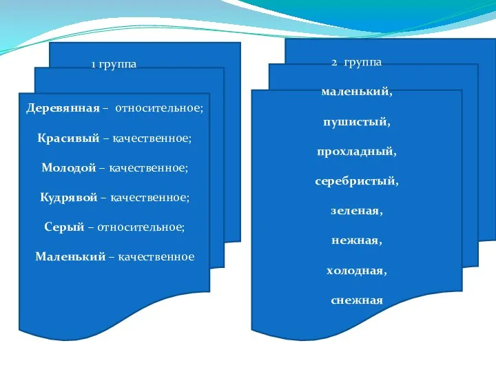 1 группа Деревянная – относительное; Красивый – качественное; Молодой – качественное; Кудрявой