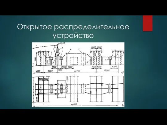 Открытое распределительное устройство