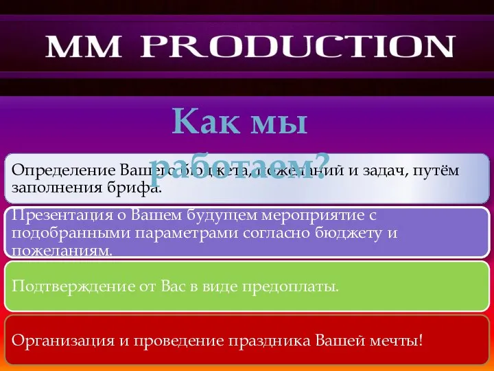 Как мы работаем?