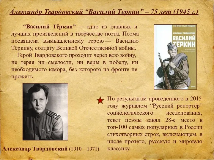 Александр Твардовский “Василий Теркин” – 75 лет (1945 г.) “Василий Тёркин” —