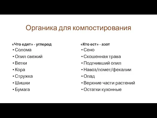 Органика для компостирования «Что едят» - углерод Солома Опил свежий Ветки Кора