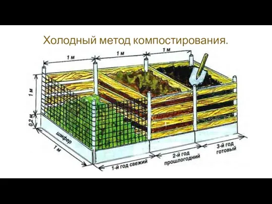 Холодный метод компостирования.