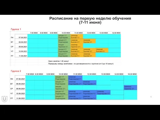 Расписание на первую неделю обучения (7-11 июня) Группа 1 Группа 2