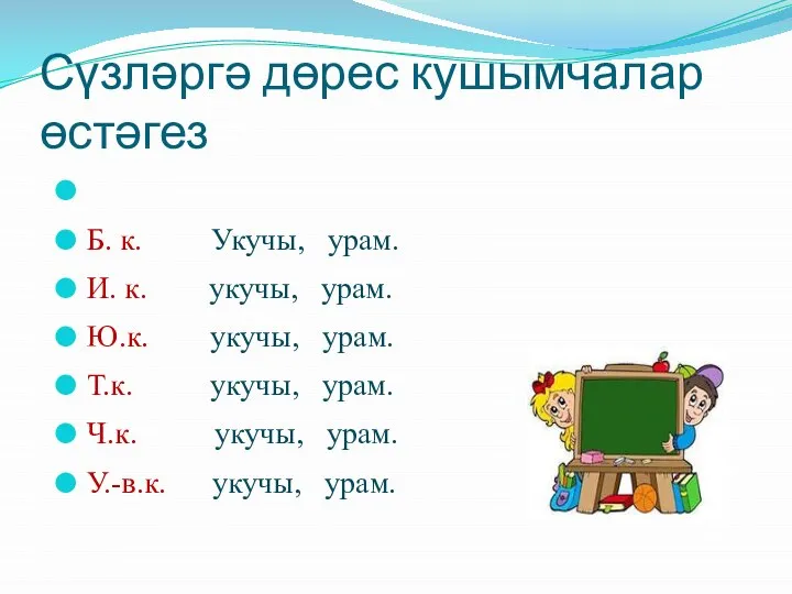 Сүзләргә дөрес кушымчалар өстәгез Б. к. Укучы, урам. И. к. укучы, урам.