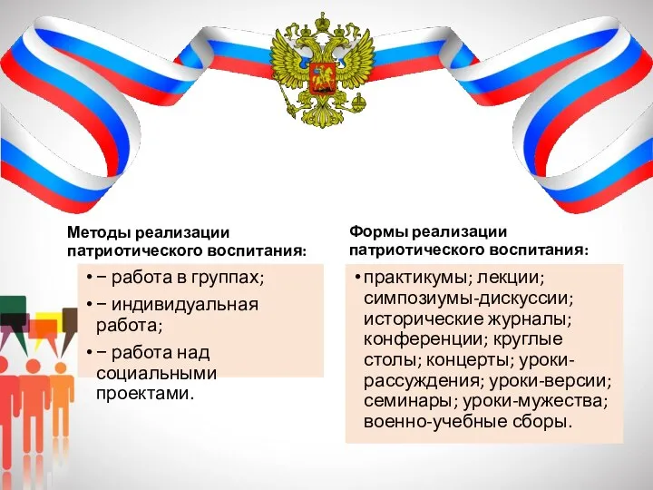 Методы реализации патриотического воспитания: − работа в группах; − индивидуальная работа; −