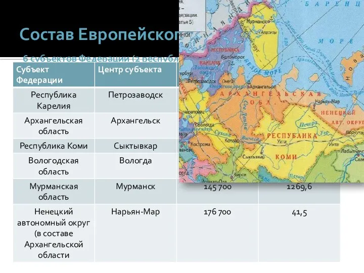 Состав Европейского Севера 6 субъектов Федерации (2 республики, 1 автономный округ, 3 области)