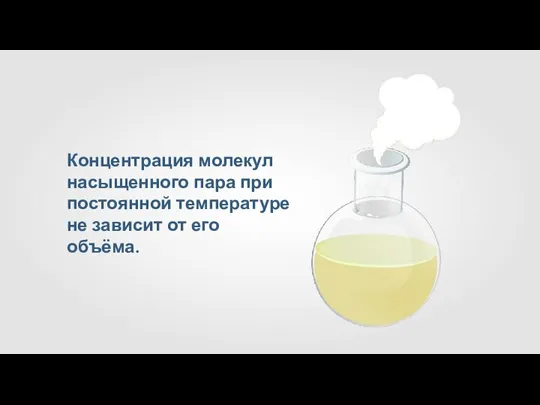 Концентрация молекул насыщенного пара при постоянной температуре не зависит от его объёма.