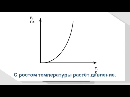 Р, Па Т, К С ростом температуры растёт давление.