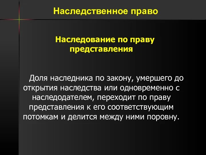 Наследственное право Наследование по праву представления Доля наследника по закону, умершего до