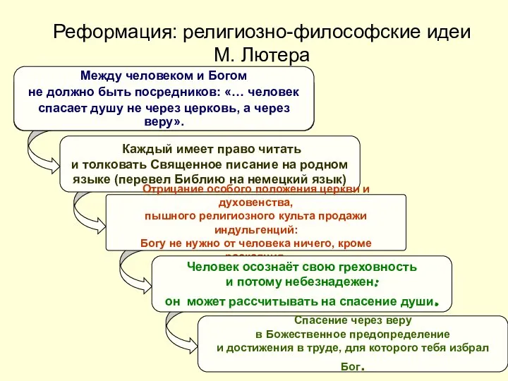 Мы убеждаемся, что предметы, лишённые разума, каковы природные тела, подчиняются целесообразности. Каждый