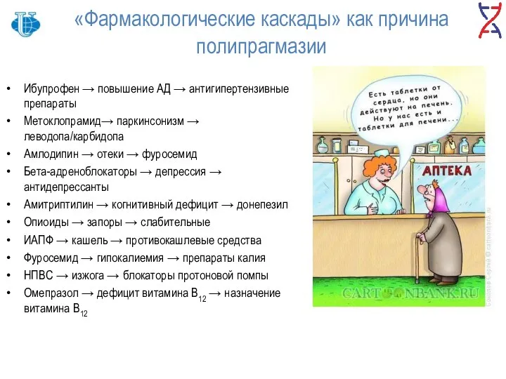 «Фармакологические каскады» как причина полипрагмазии Ибупрофен → повышение АД → антигипертензивные препараты