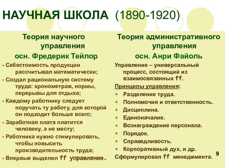 НАУЧНАЯ ШКОЛА (1890-1920) Теория научного управления осн. Фредерик Тейлор - Себестоимость продукции