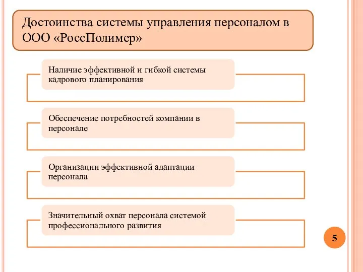 Достоинства системы управления персоналом в ООО «РоссПолимер»