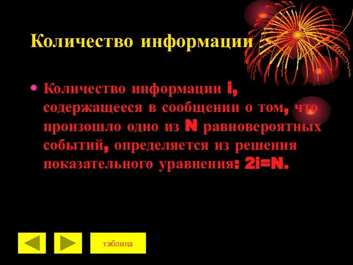 Количество информации Количество информации i, содержащееся в сообщении о том, что произошло