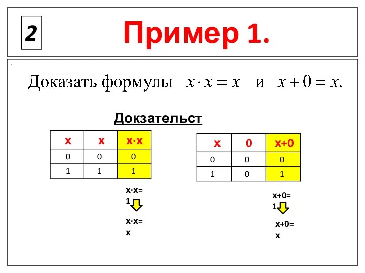 Пример 1. . 2 Докзательство. х∙х=1 х∙х=х х+0=1 х+0=х