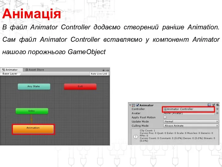 Анімація В файл Animator Controller додаємо створений раніше Animation. Сам файл Animator