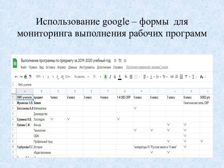 Использование google – формы для мониторинга выполнения рабочих программ